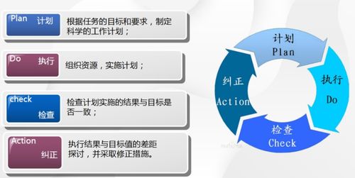中小企業(yè)經(jīng)營(yíng)之道 非標(biāo)企業(yè)生產(chǎn)計(jì)劃管理沙龍活動(dòng)順利舉行