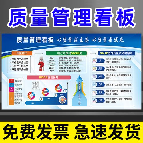 車間管理與質(zhì)量提升利器 車間質(zhì)量管理看板與6S標(biāo)識(shí)牌的落地實(shí)踐